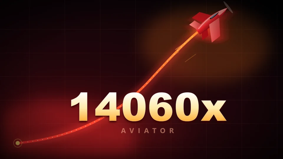 Aviator game with 14060x multiplier
